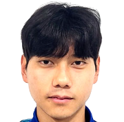 朴昌浩